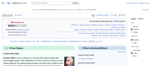 Wikinoas in italianu